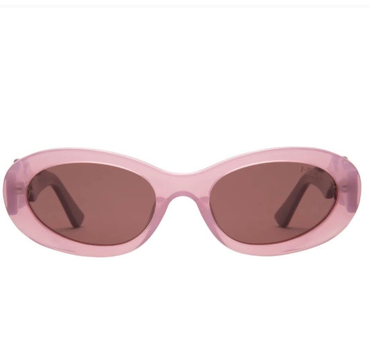 Maya Violet/Plum Polarized Lens